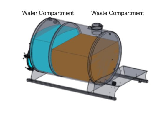 portable Vacuum Tank design