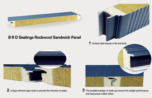 Rockwool sandwich panel