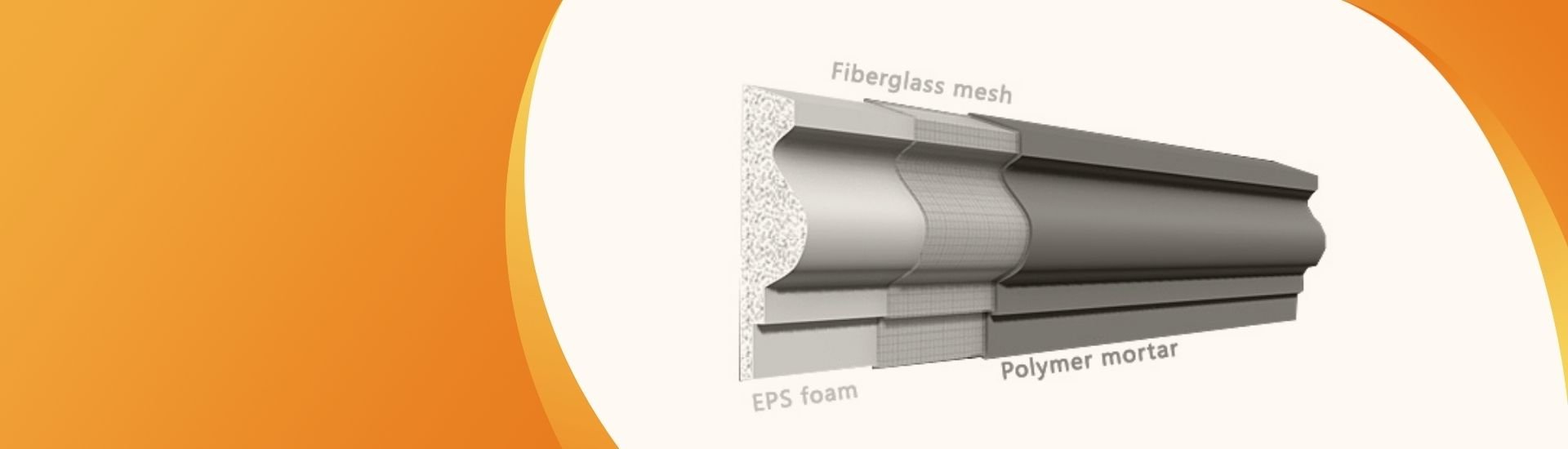 eps moulding details picture